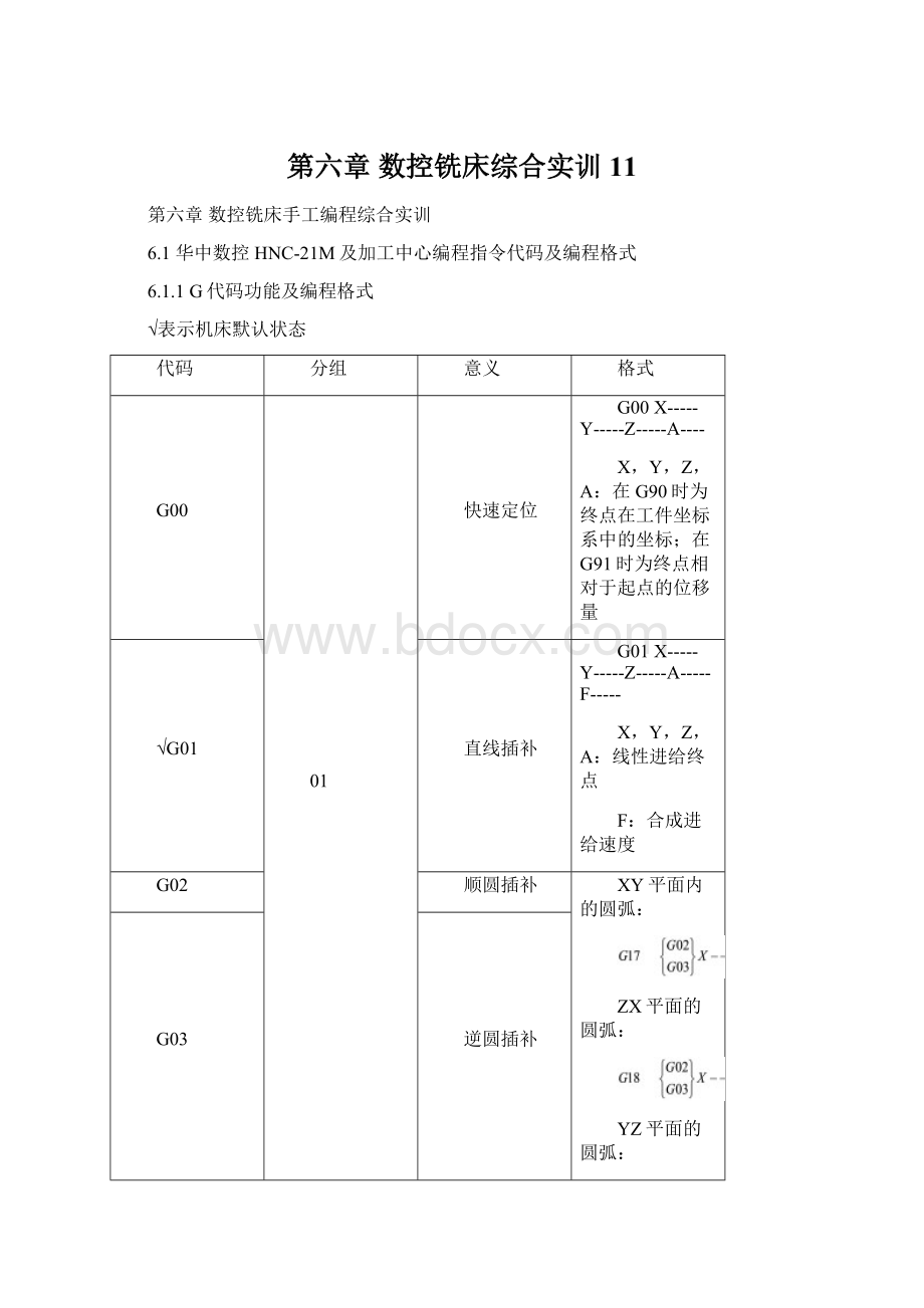 第六章 数控铣床综合实训11文档格式.docx