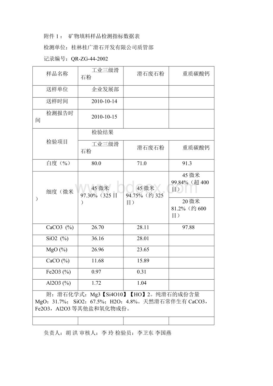 118PVC埋地电缆套管发展项目前期工作文件汇编.docx_第3页