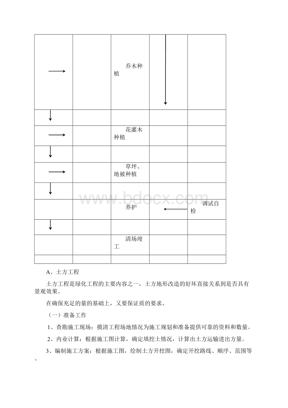 环湖路二标施工设计.docx_第3页