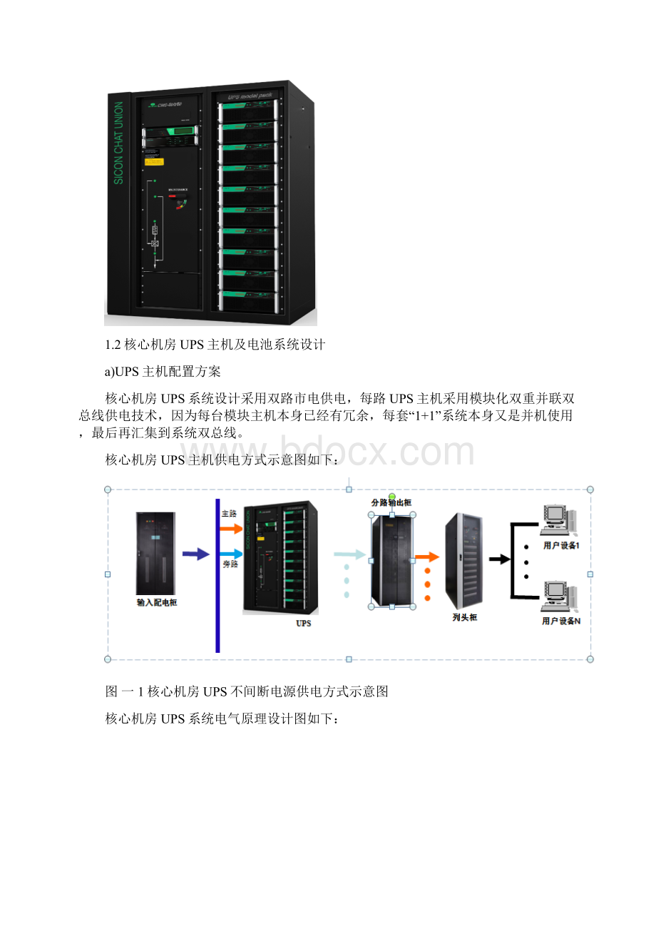 ups系统方案Word格式文档下载.docx_第2页