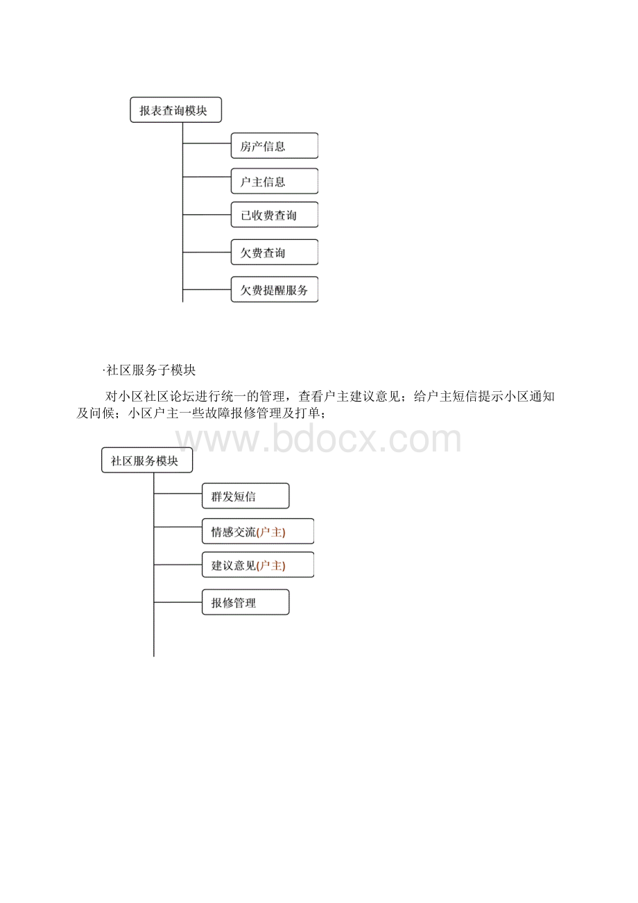 小区物业需求分析文档.docx_第2页