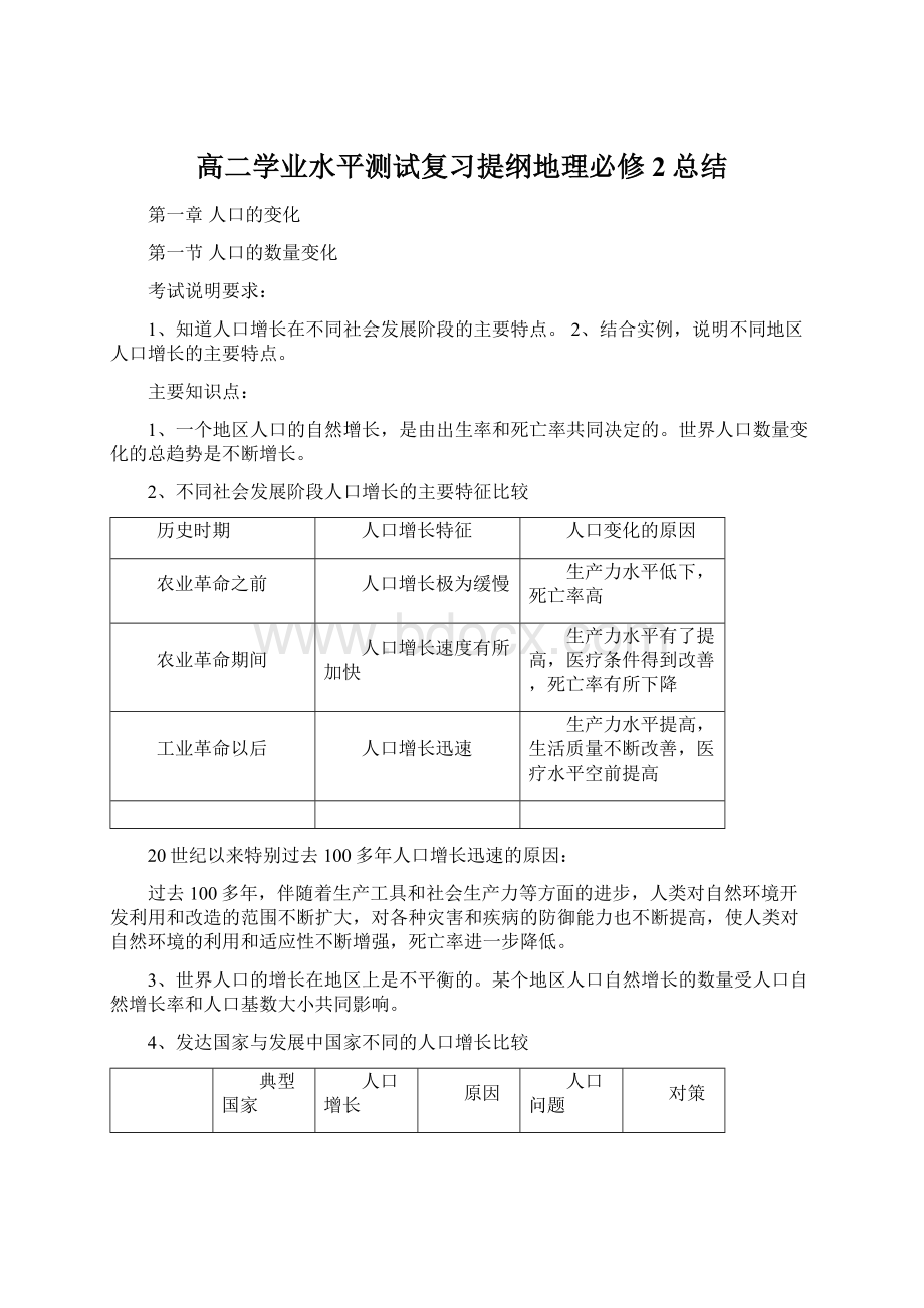 高二学业水平测试复习提纲地理必修2总结文档格式.docx_第1页