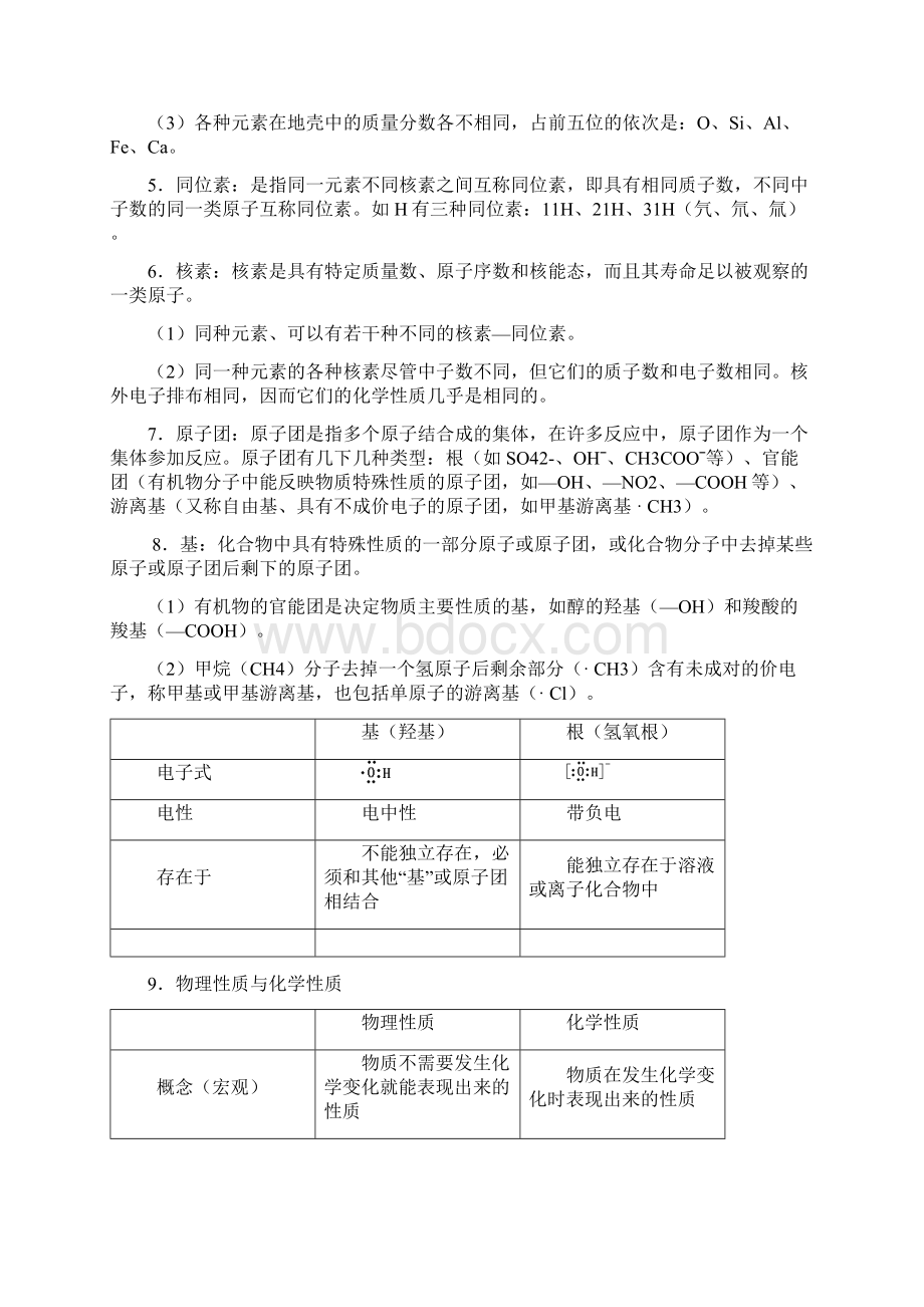 高中化学总复习知识总汇.docx_第2页