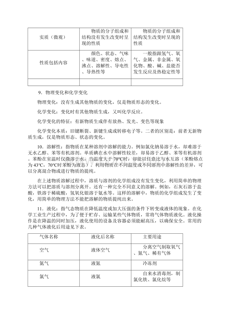 高中化学总复习知识总汇Word文档下载推荐.docx_第3页