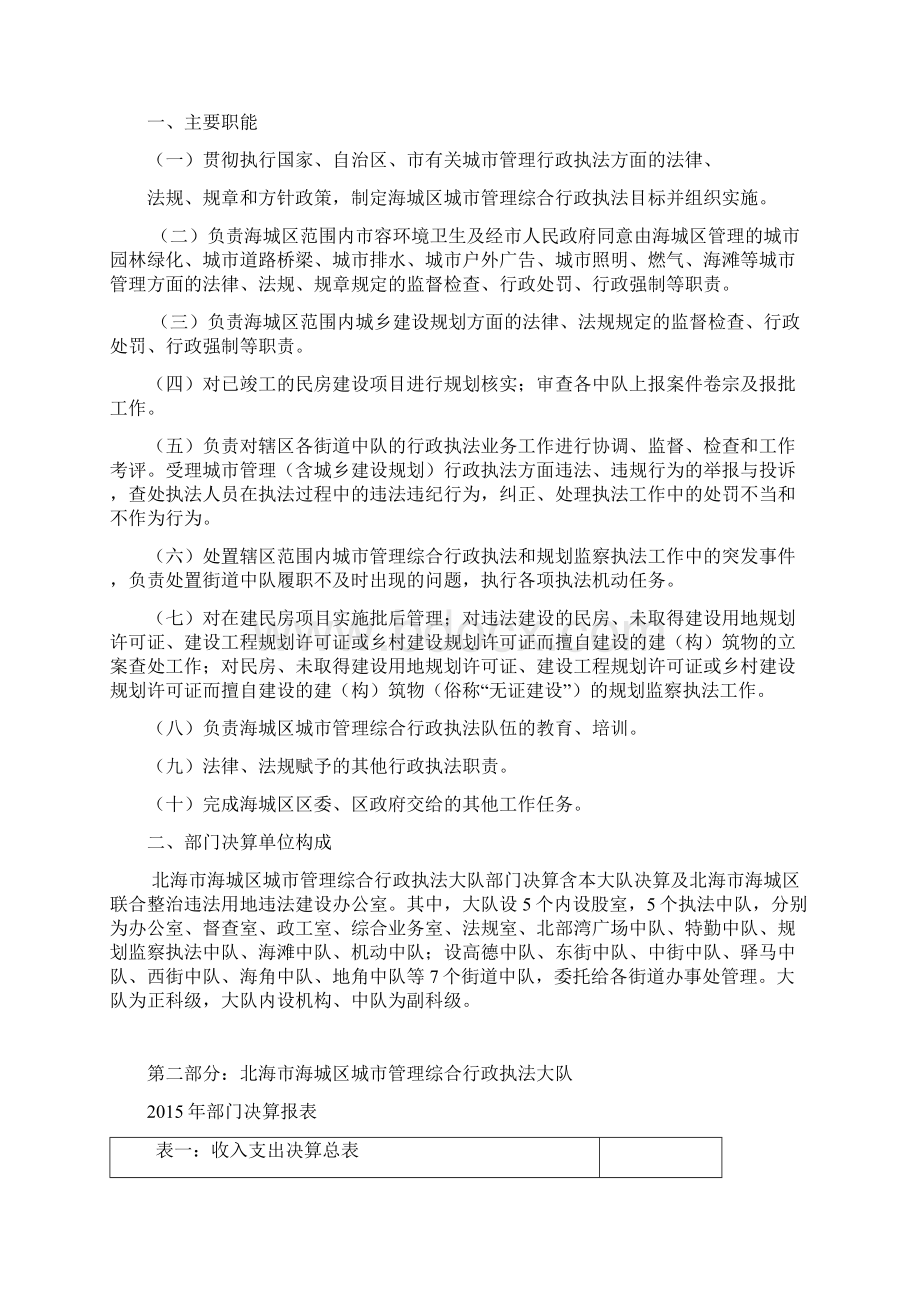 广西北海海城区城管理综合行政执法大队Word文档下载推荐.docx_第2页