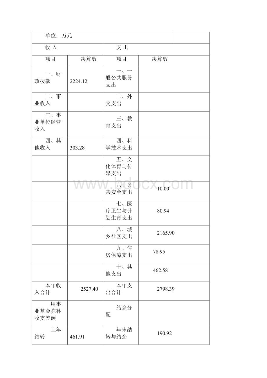 广西北海海城区城管理综合行政执法大队Word文档下载推荐.docx_第3页