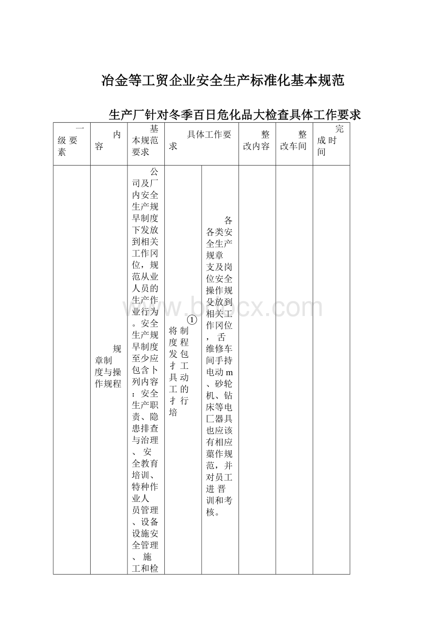 冶金等工贸企业安全生产标准化基本规范.docx_第1页