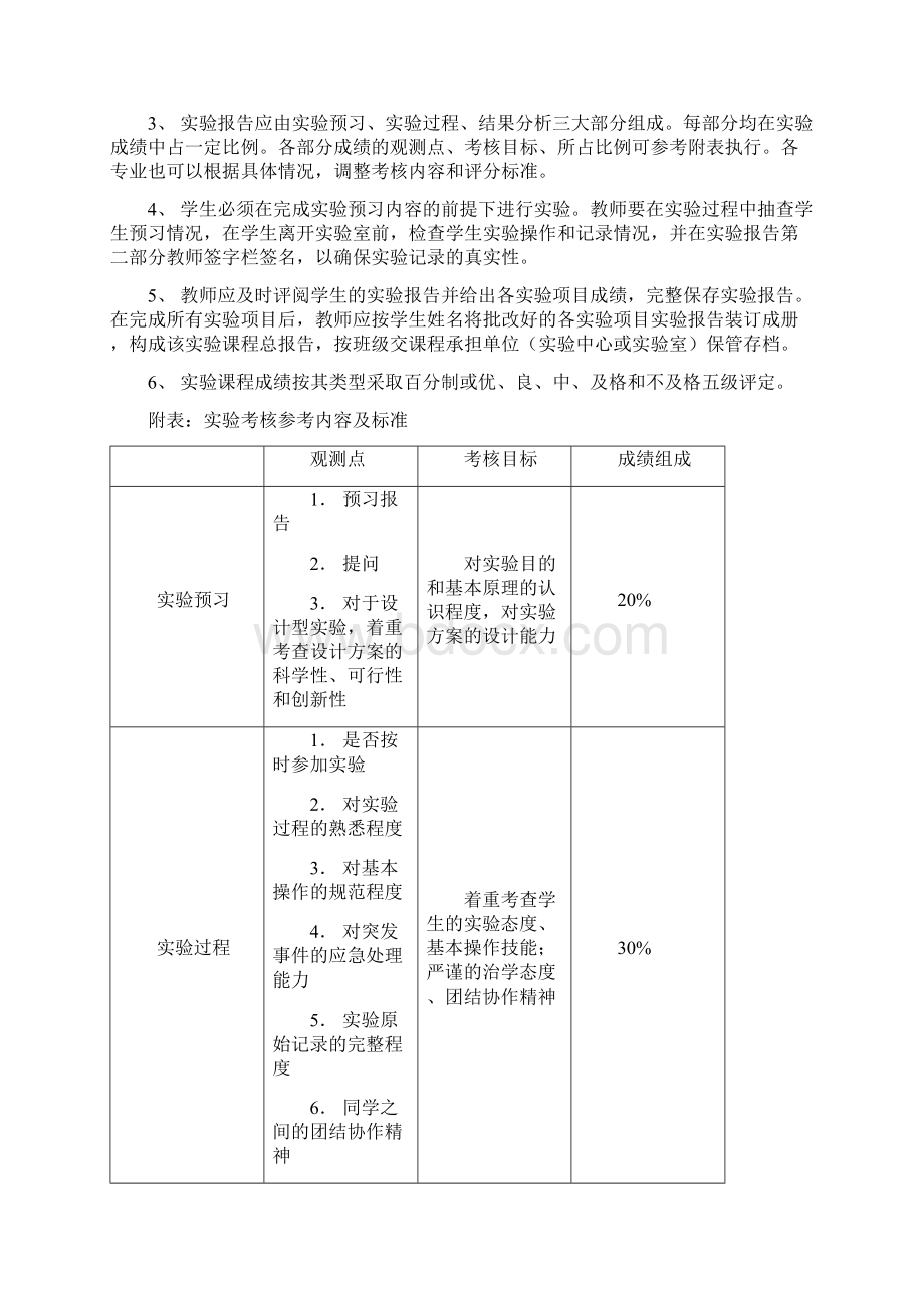 FSK通信系统调制解调综合实验电路设计 仿真报告Word格式文档下载.docx_第2页