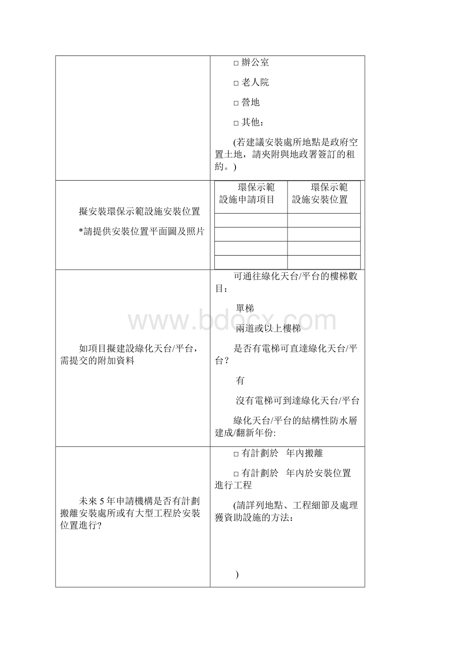 环境教育和社区参与项目Word文档下载推荐.docx_第2页