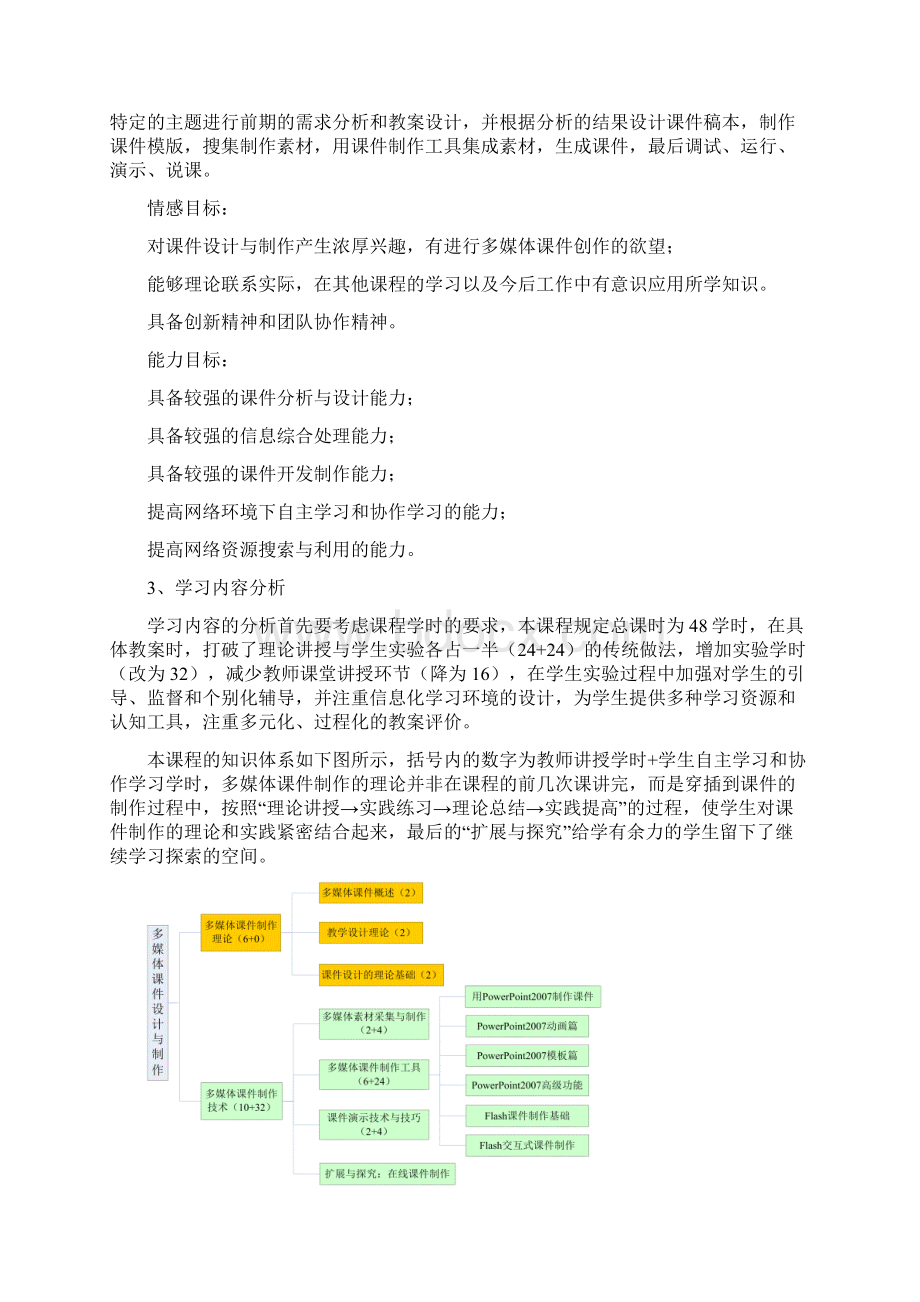 《多媒体课件设计方案与制作》双主.docx_第3页