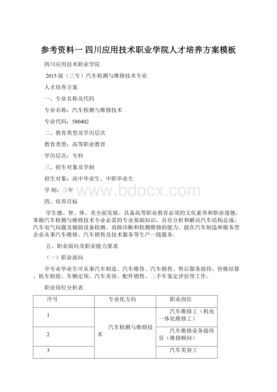 参考资料一 四川应用技术职业学院人才培养方案模板Word下载.docx_第1页