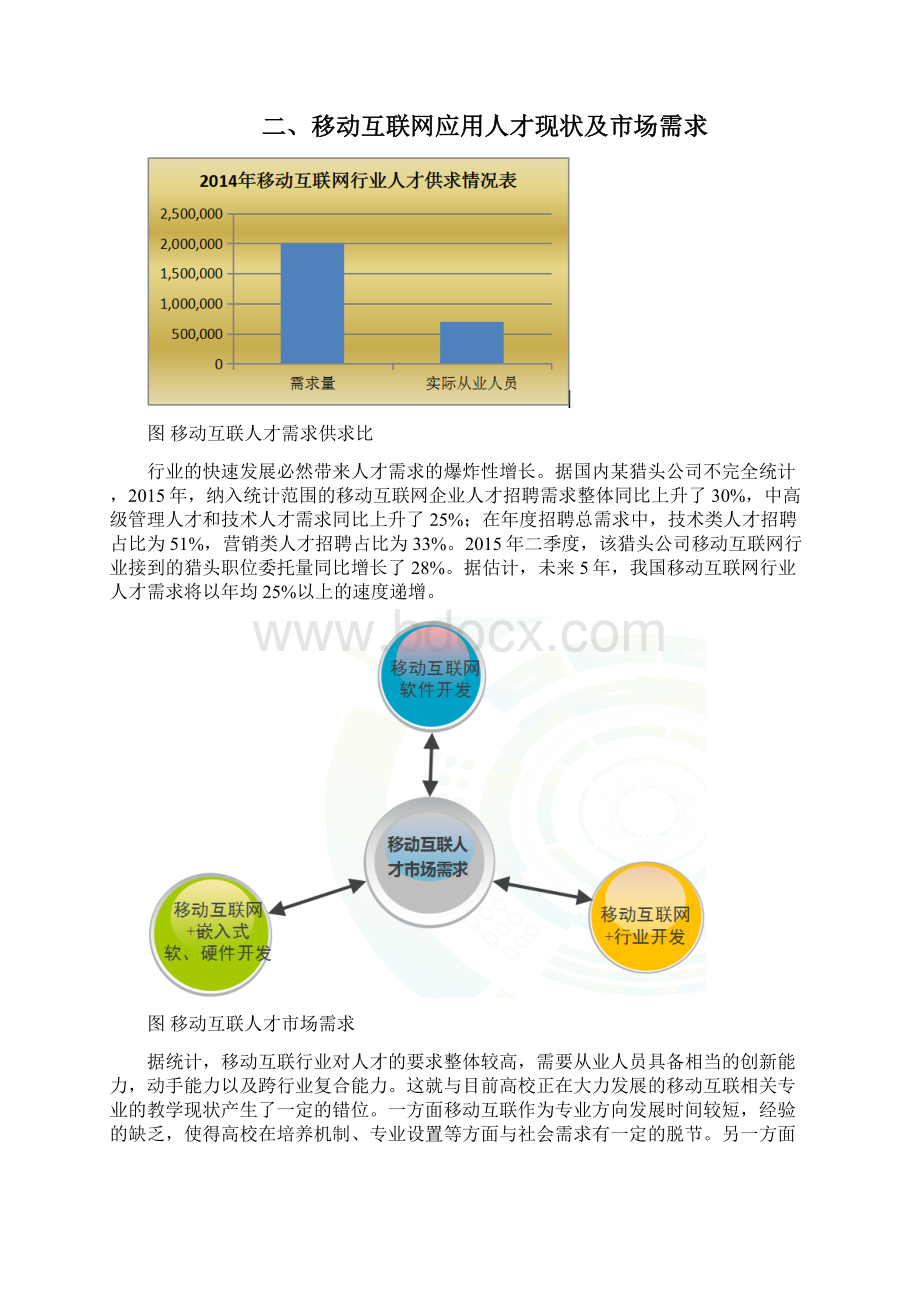 移动互联和互联网 教学实训平台解决方案文档格式.docx_第3页