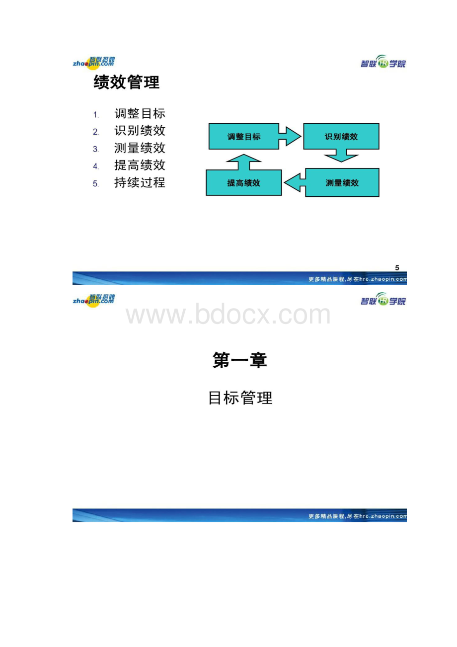 KPI设计与绩效管理刘向明精Word文档下载推荐.docx_第3页