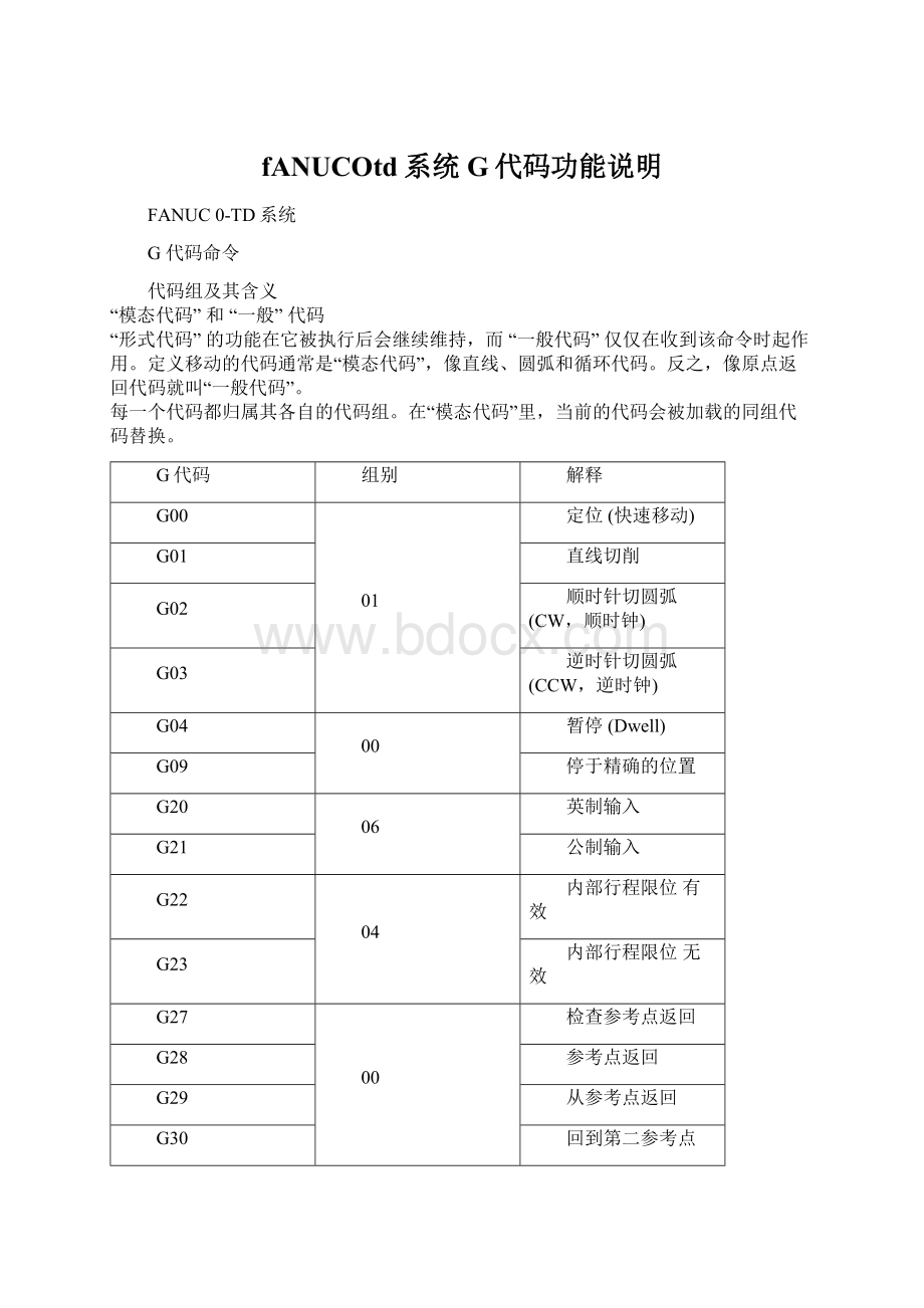 fANUCOtd系统G代码功能说明Word格式.docx