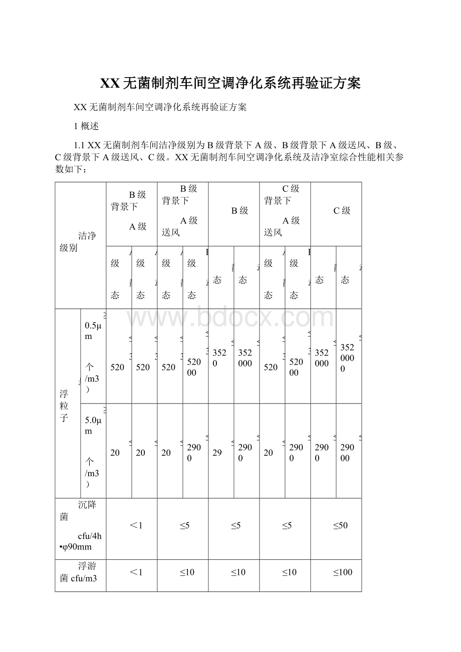 XX无菌制剂车间空调净化系统再验证方案Word格式.docx