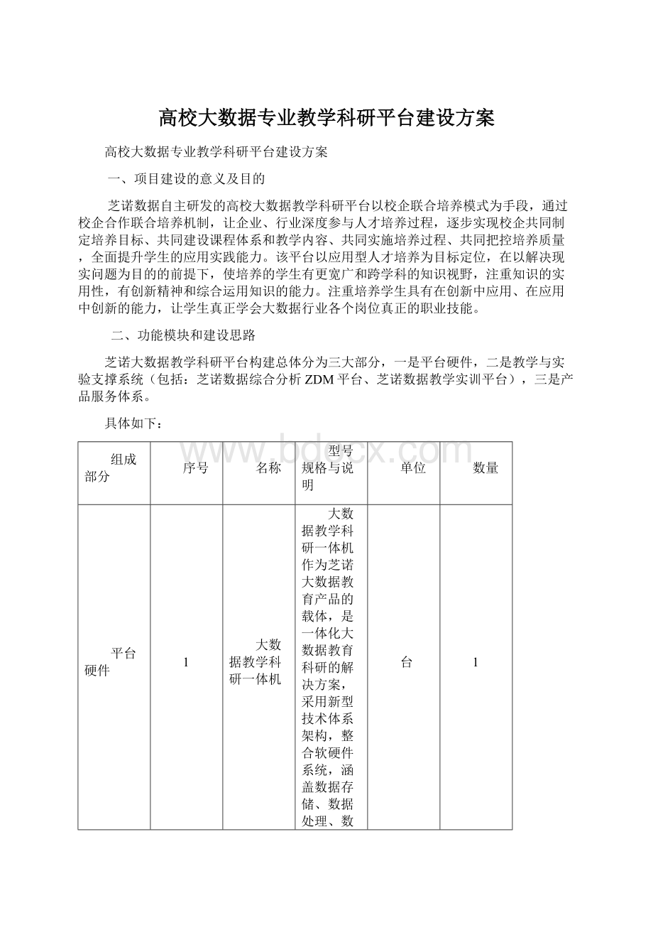 高校大数据专业教学科研平台建设方案.docx