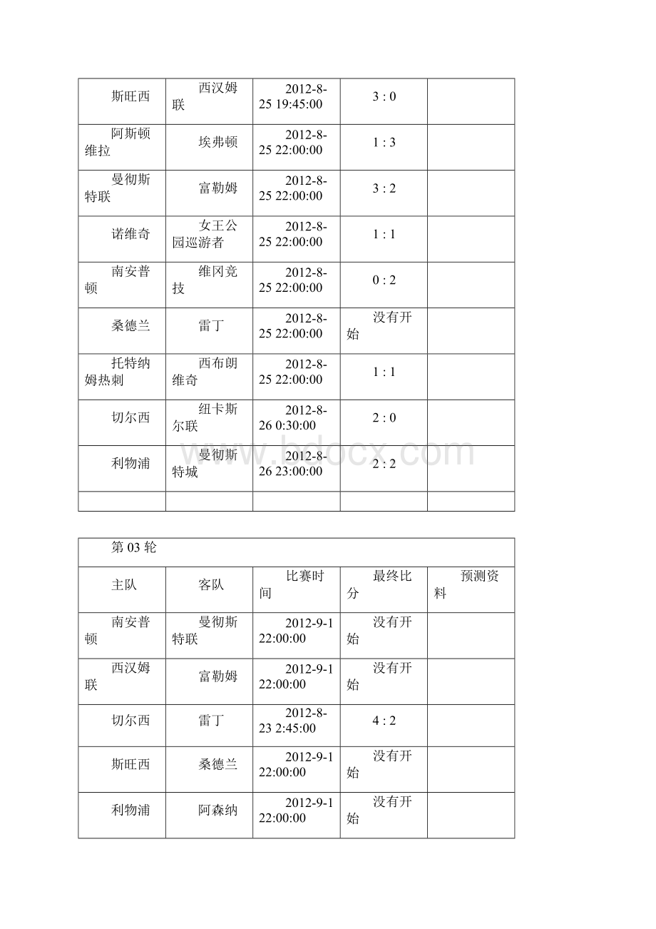 最新英超赛程表.docx_第2页