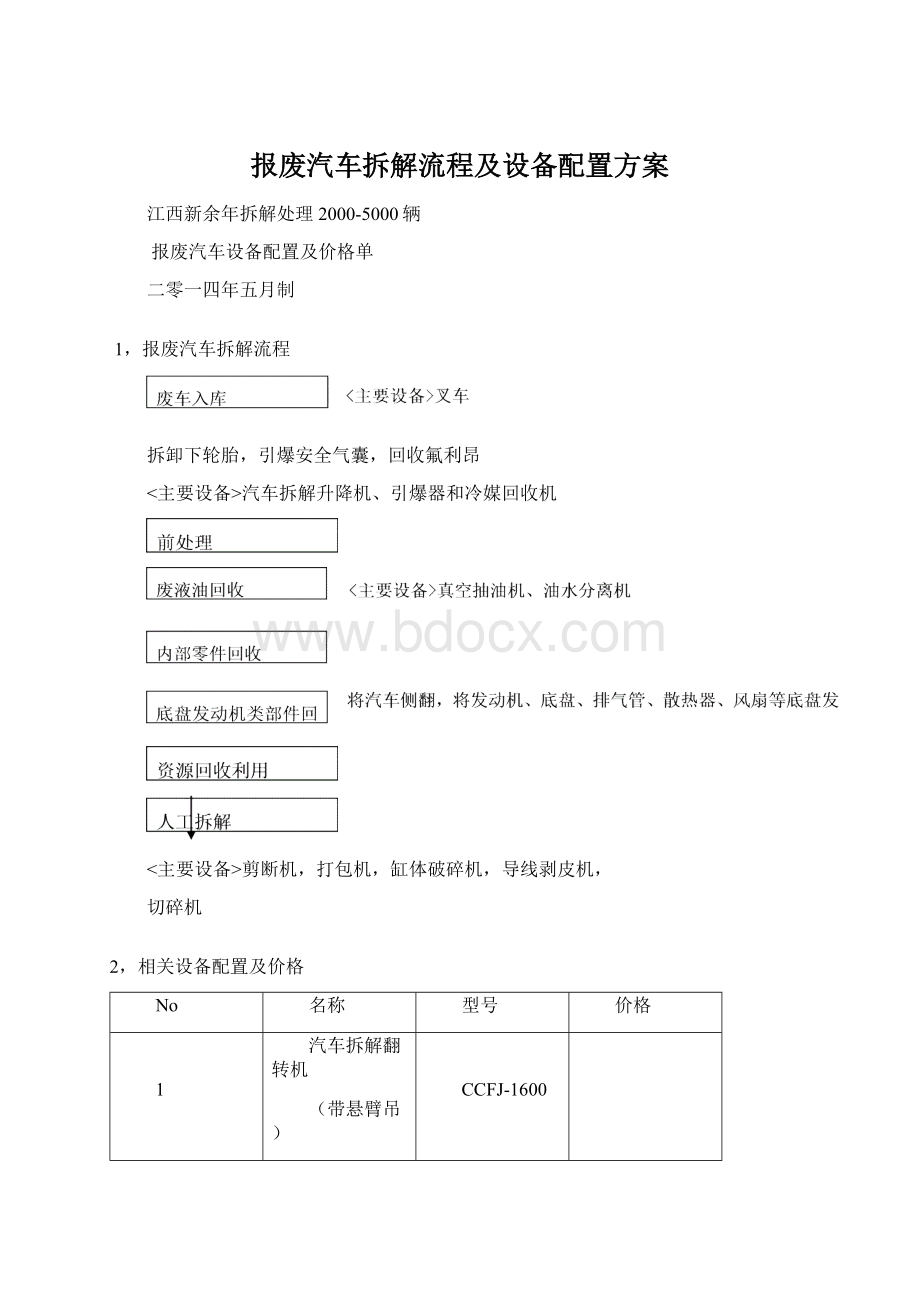 报废汽车拆解流程及设备配置方案Word文件下载.docx