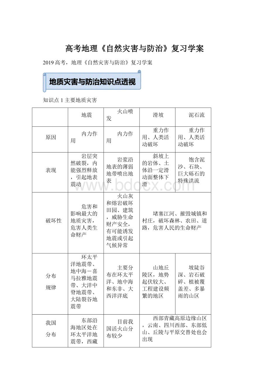 高考地理《自然灾害与防治》复习学案文档格式.docx