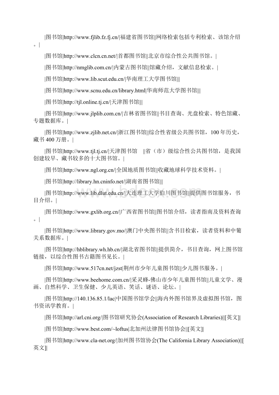 国内外图书馆网址整理adun.docx_第2页