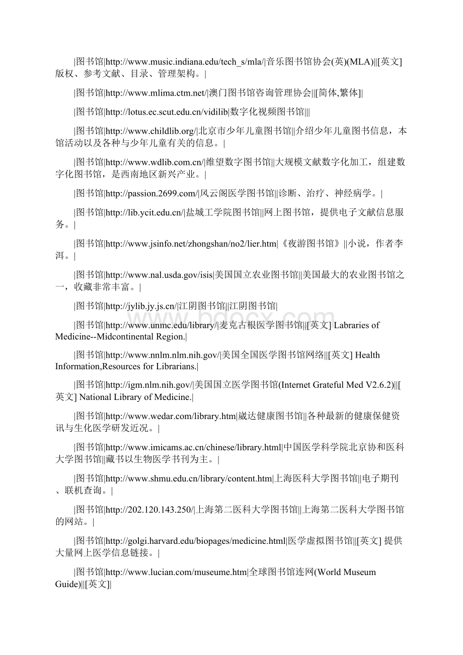 国内外图书馆网址整理adun.docx_第3页