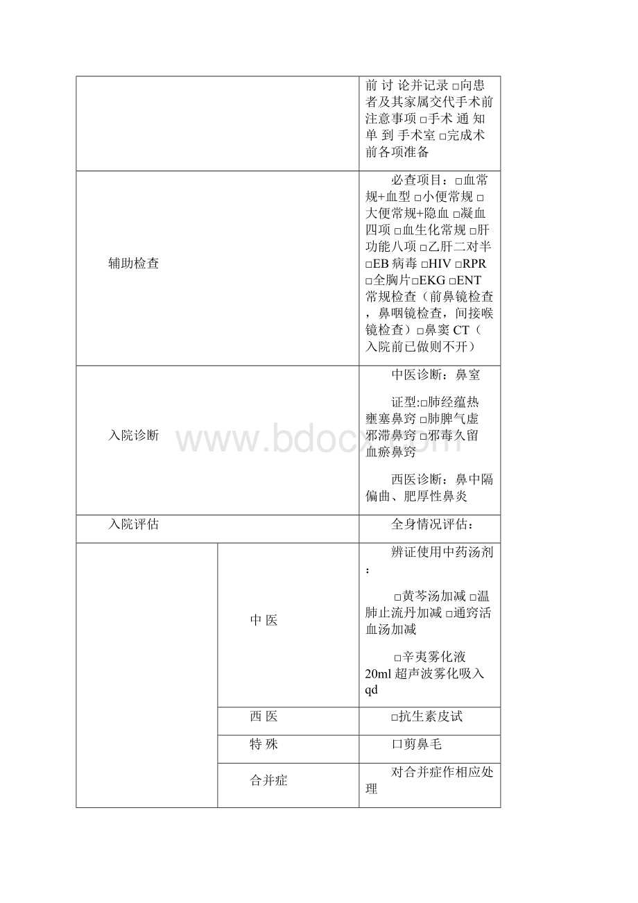 鼻中隔偏曲临床路径表文档格式.docx_第2页