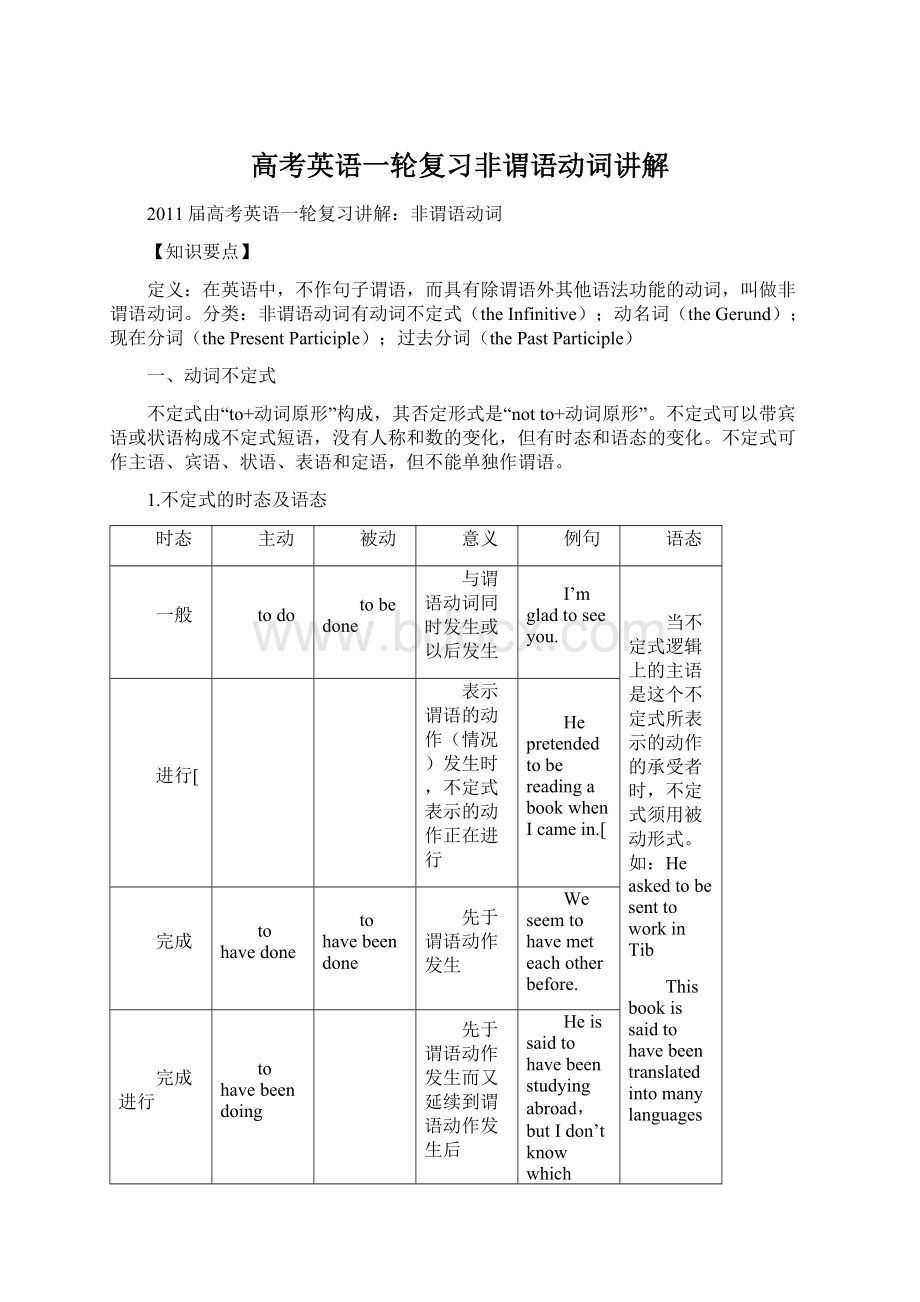 高考英语一轮复习非谓语动词讲解.docx_第1页