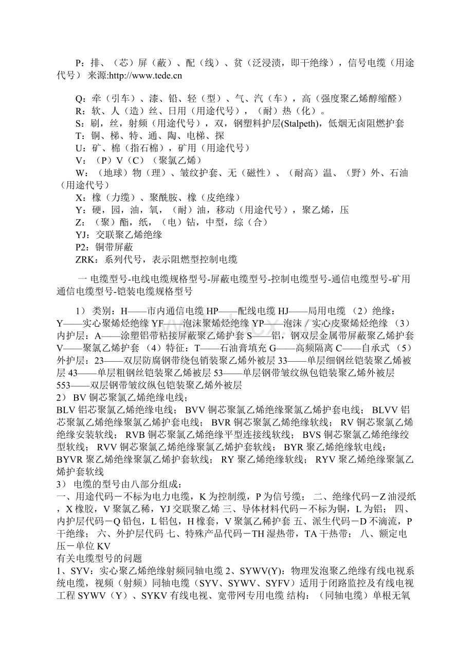 常见电缆型号说明及用途Word文档格式.docx_第3页