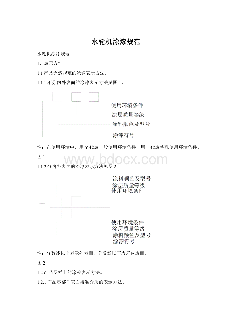 水轮机涂漆规范.docx_第1页