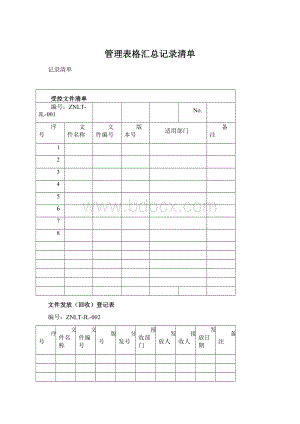 管理表格汇总记录清单Word文档格式.docx