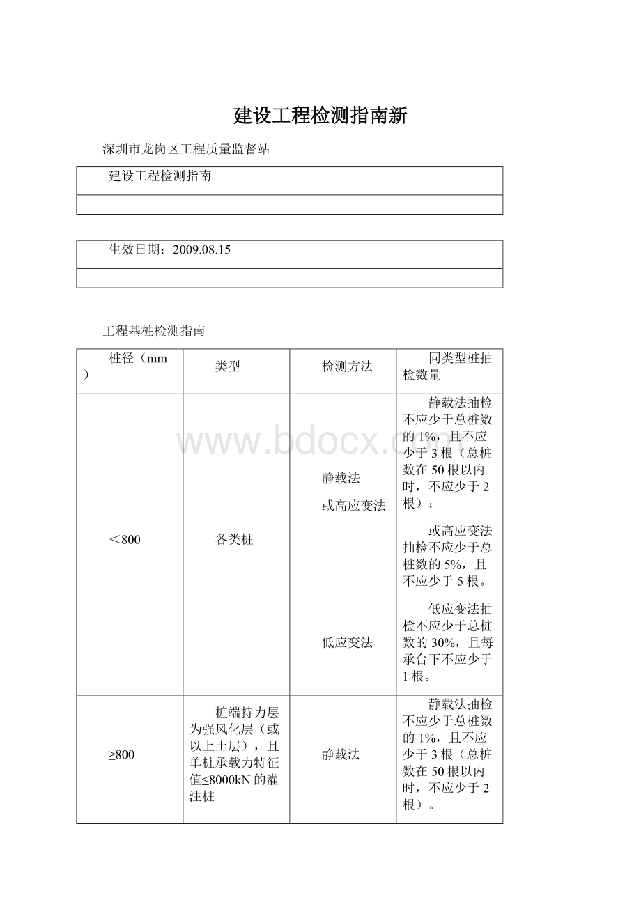 建设工程检测指南新文档格式.docx