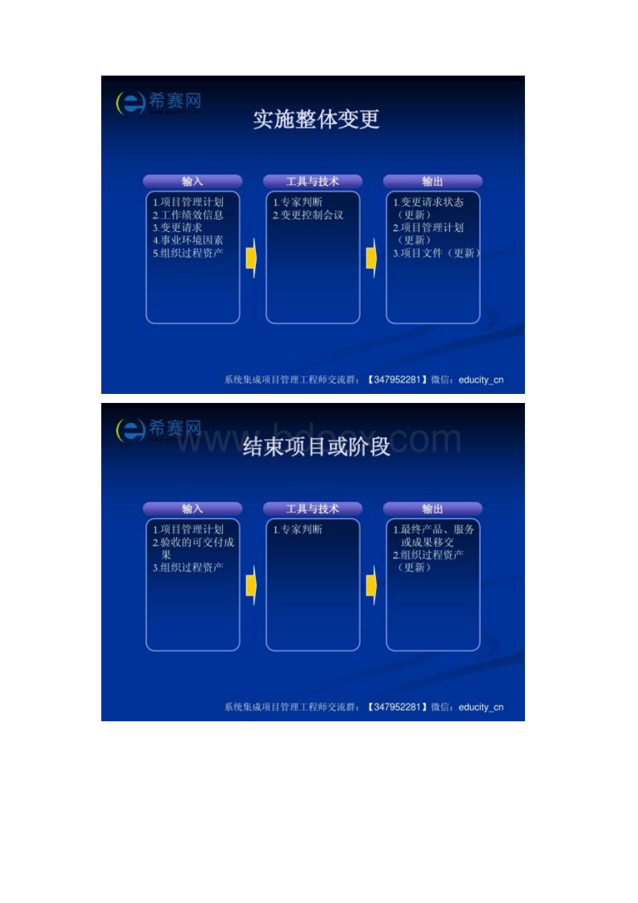 系统集成项目管理工程师精华知识点讲解42个过程组输.docx_第3页