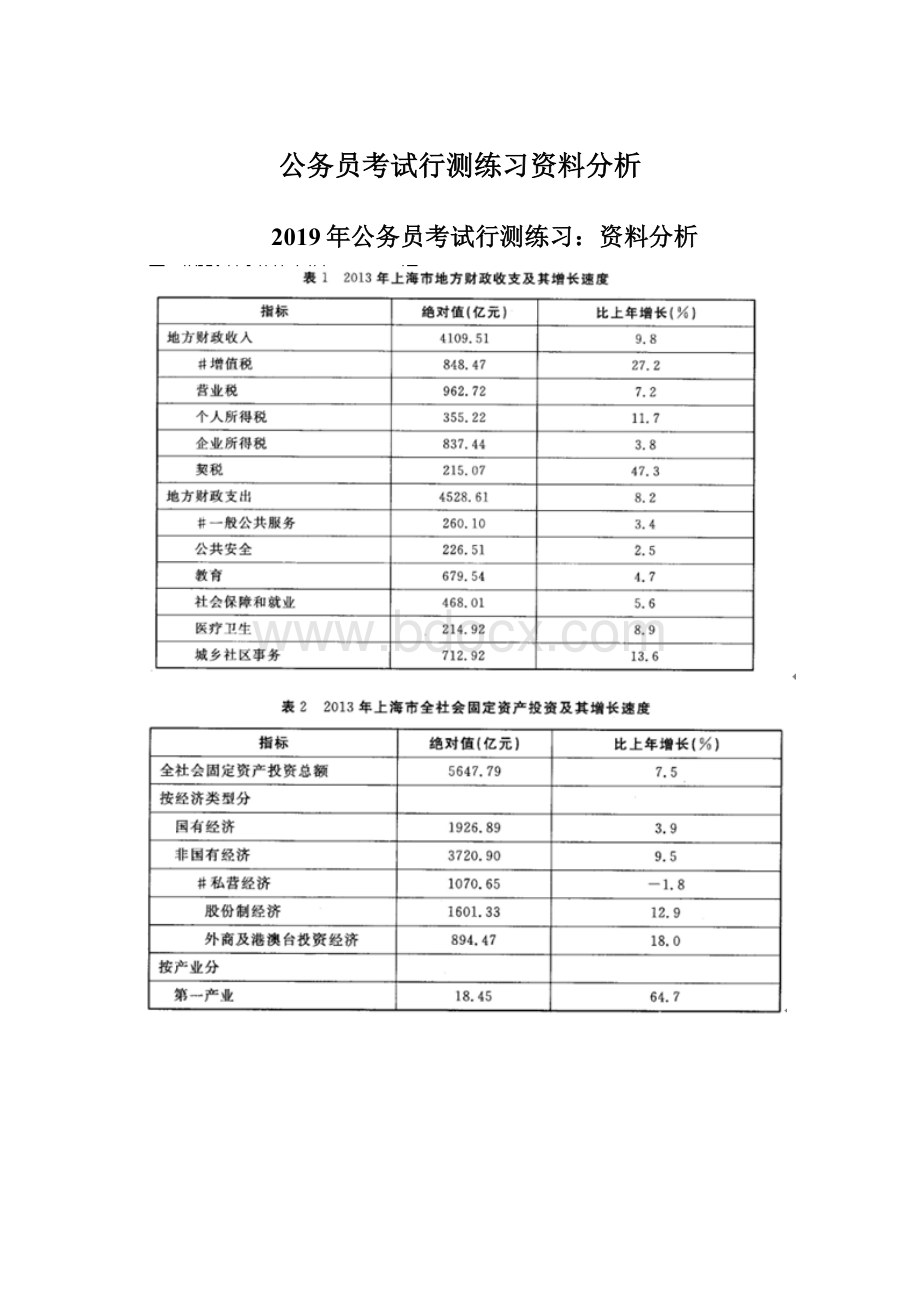 公务员考试行测练习资料分析Word文件下载.docx_第1页