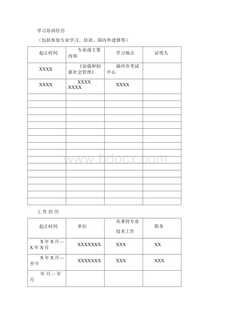 专业技术职务任职资格评审表样表.docx_第3页