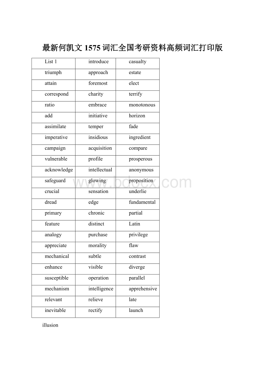 最新何凯文1575词汇全国考研资料高频词汇打印版Word格式文档下载.docx