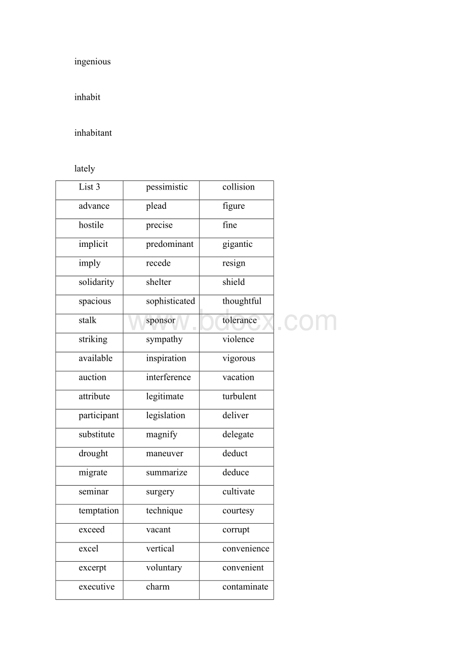 最新何凯文1575词汇全国考研资料高频词汇打印版.docx_第3页