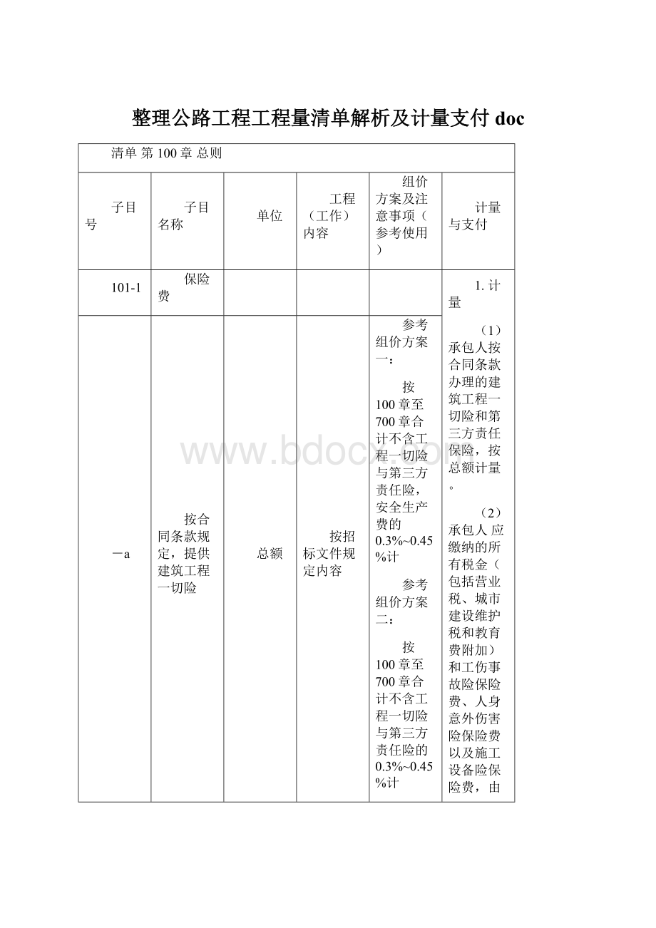 整理公路工程工程量清单解析及计量支付doc.docx