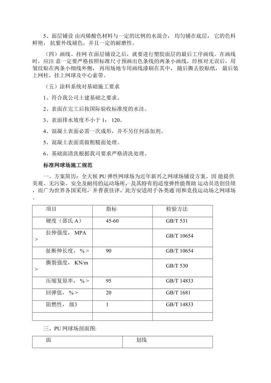 海南广场网球场施工方案.docx_第2页