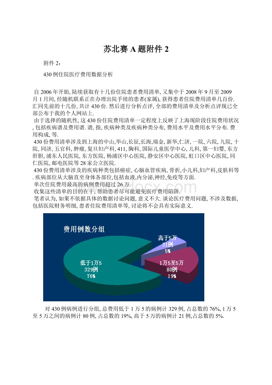 苏北赛A题附件2.docx