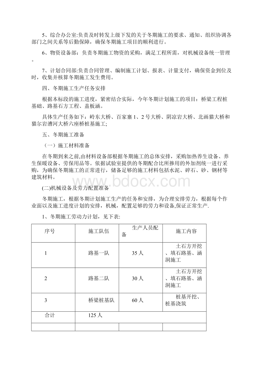 冬期施工专项施工方案Word格式文档下载.docx_第2页