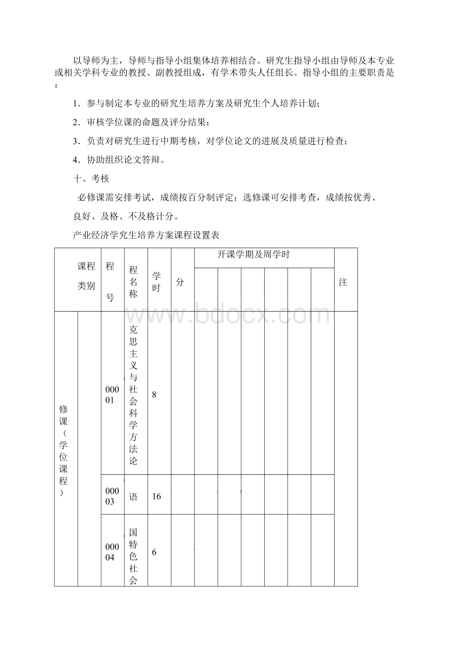 产业经济学专业硕士研究生培养方案05讲课稿Word下载.docx_第3页