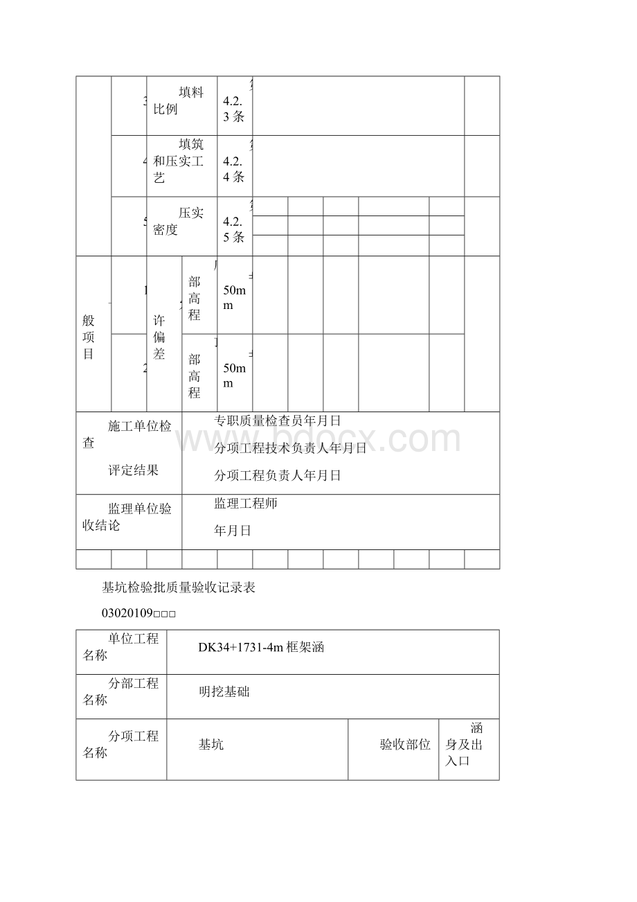 涵洞检验批模板Word下载.docx_第3页