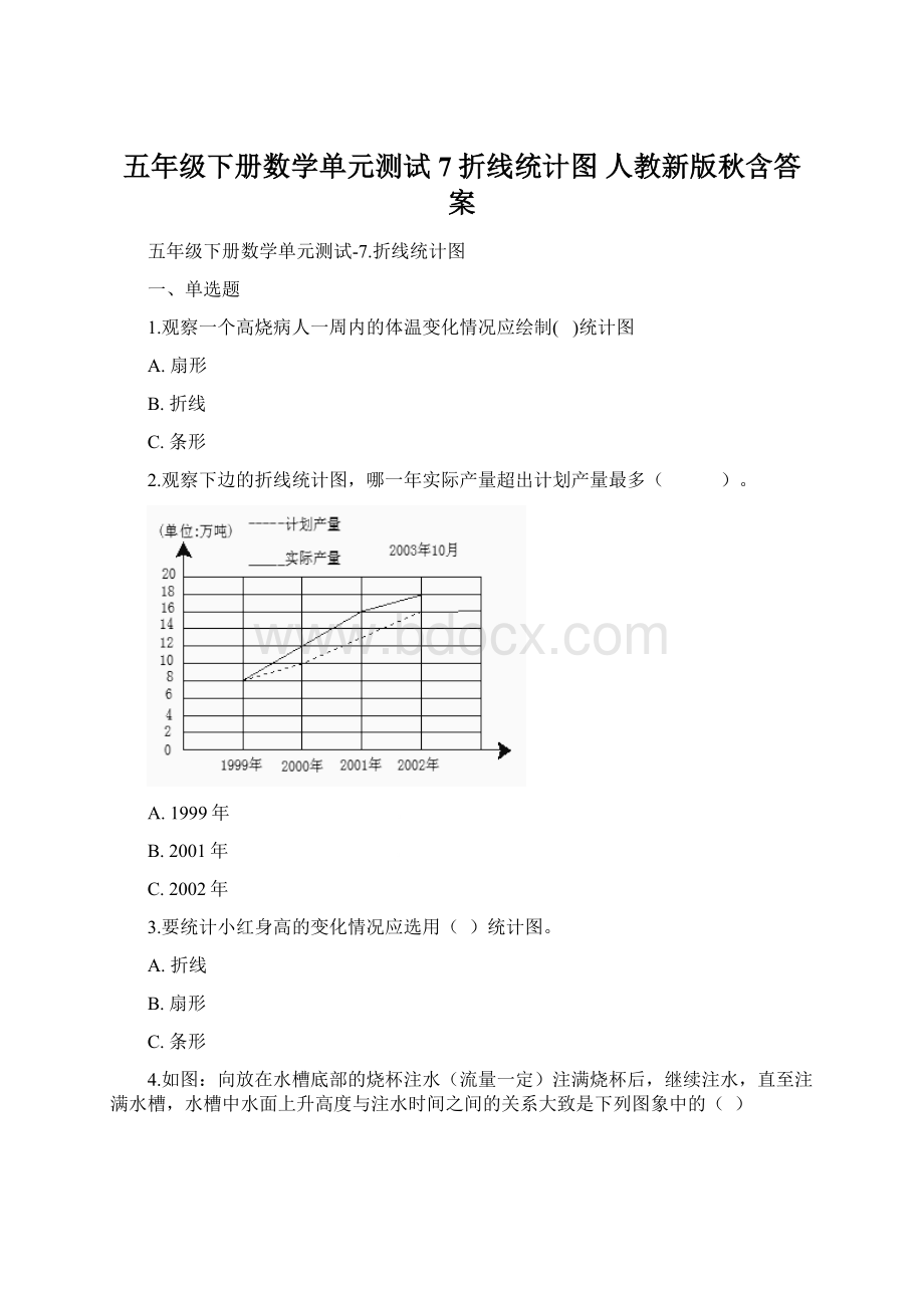 五年级下册数学单元测试7折线统计图 人教新版秋含答案Word下载.docx