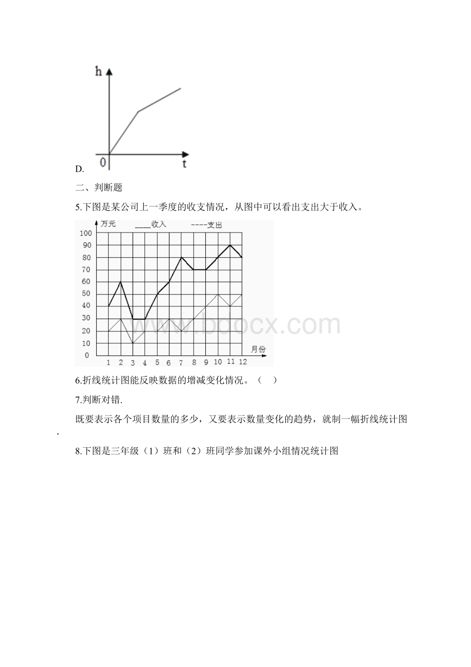 五年级下册数学单元测试7折线统计图 人教新版秋含答案Word下载.docx_第3页