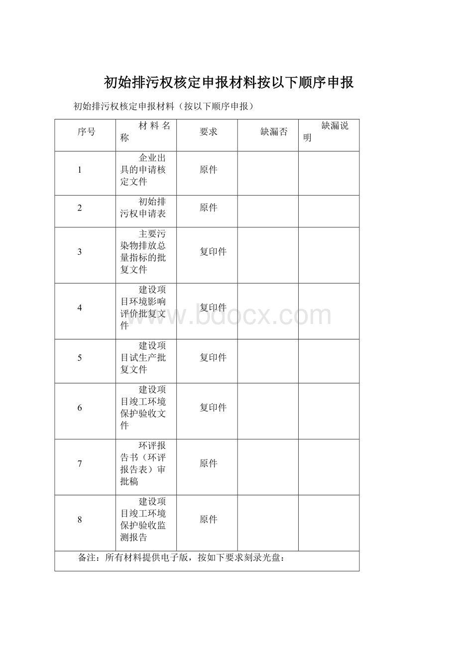 初始排污权核定申报材料按以下顺序申报.docx_第1页