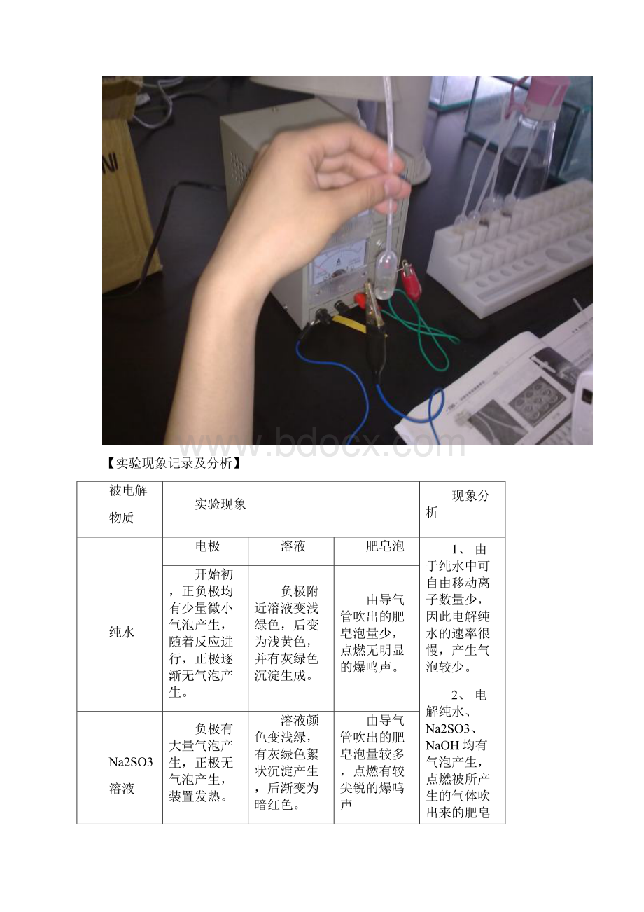 中学化学实验 新型实验技术的应用.docx_第3页