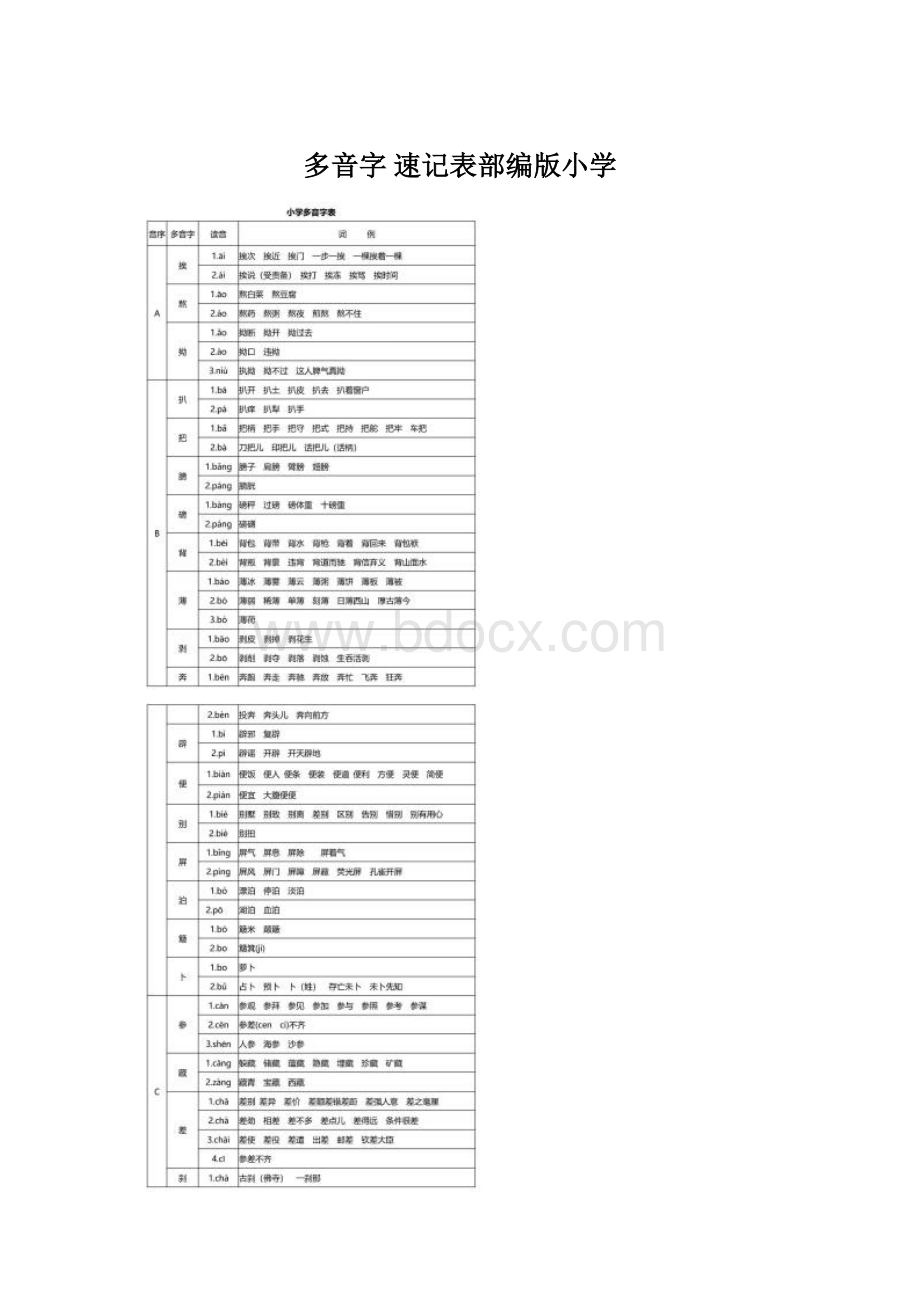 多音字 速记表部编版小学.docx_第1页