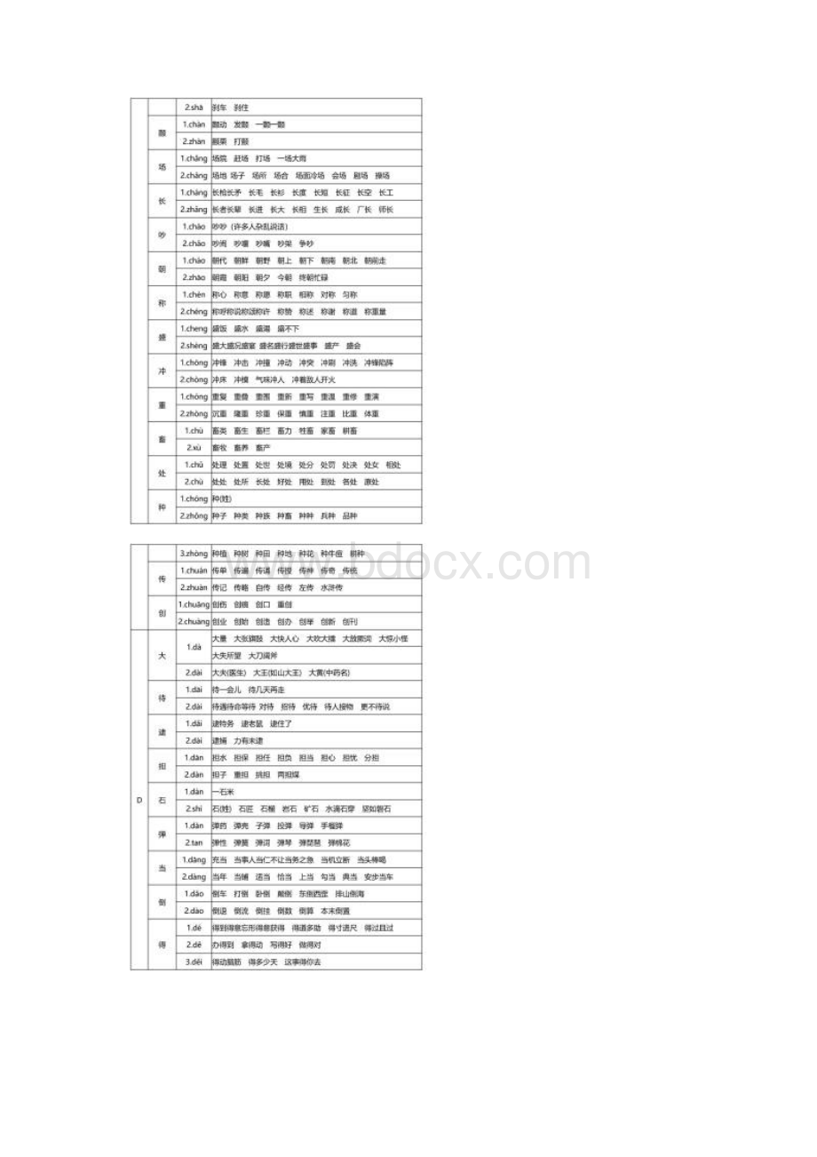 多音字 速记表部编版小学.docx_第2页