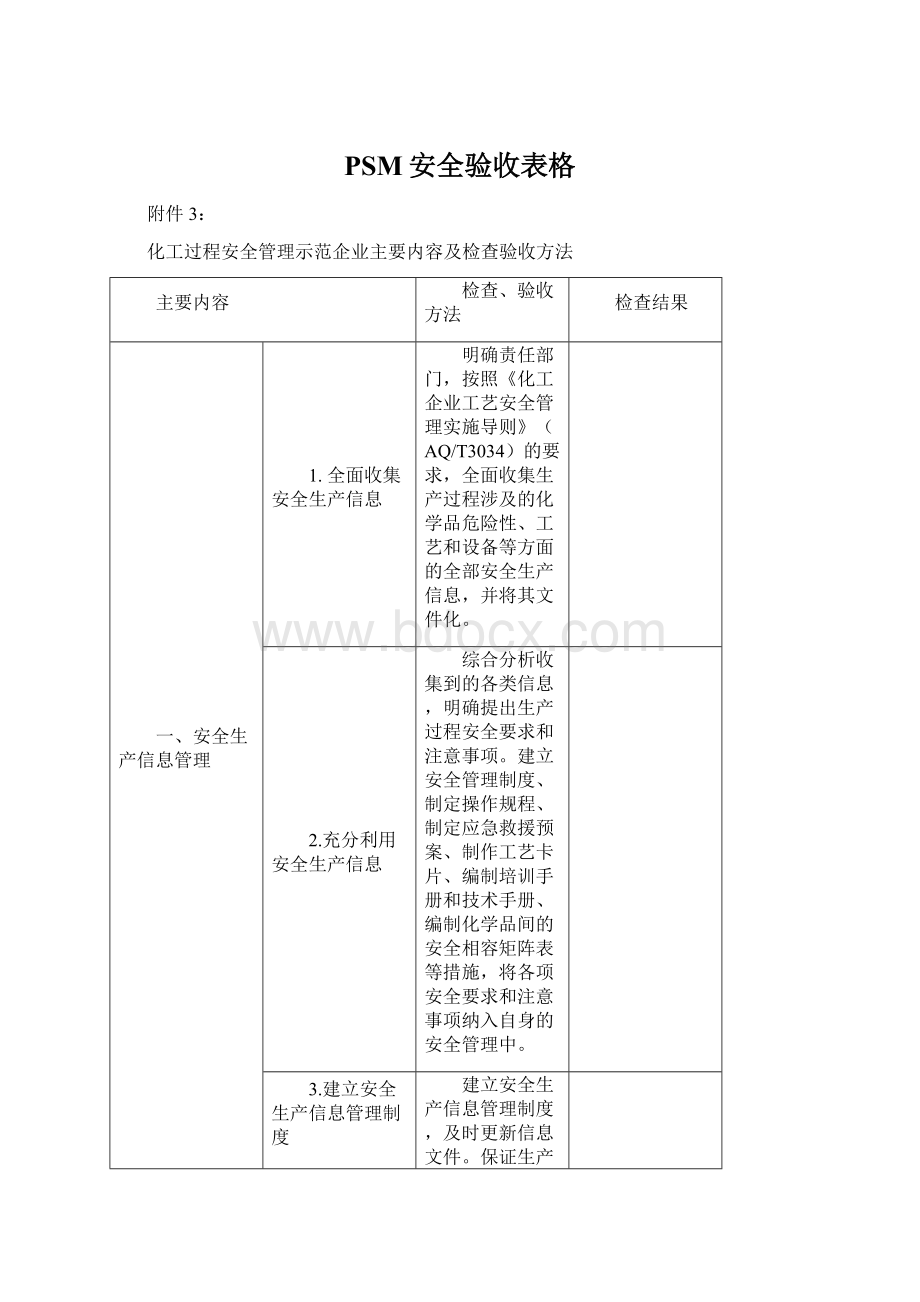 PSM安全验收表格.docx