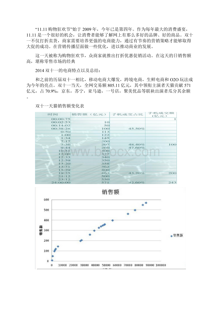 淘宝双十一成功背后问题以及解决方案分析Word格式文档下载.docx_第2页